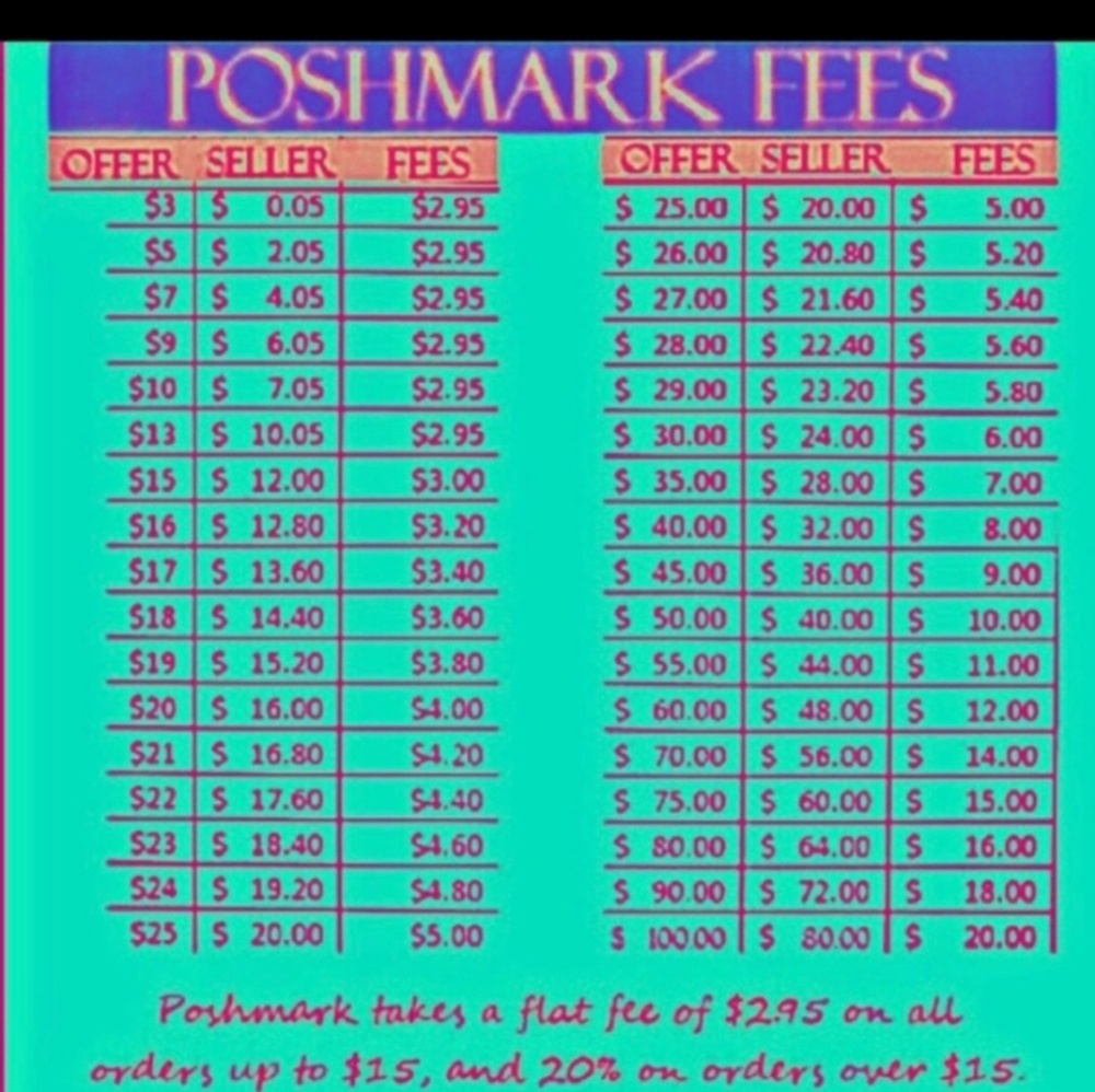 Offer tips 😀 - Picture 2 of 3